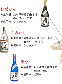 �n����菤�i�Љ�